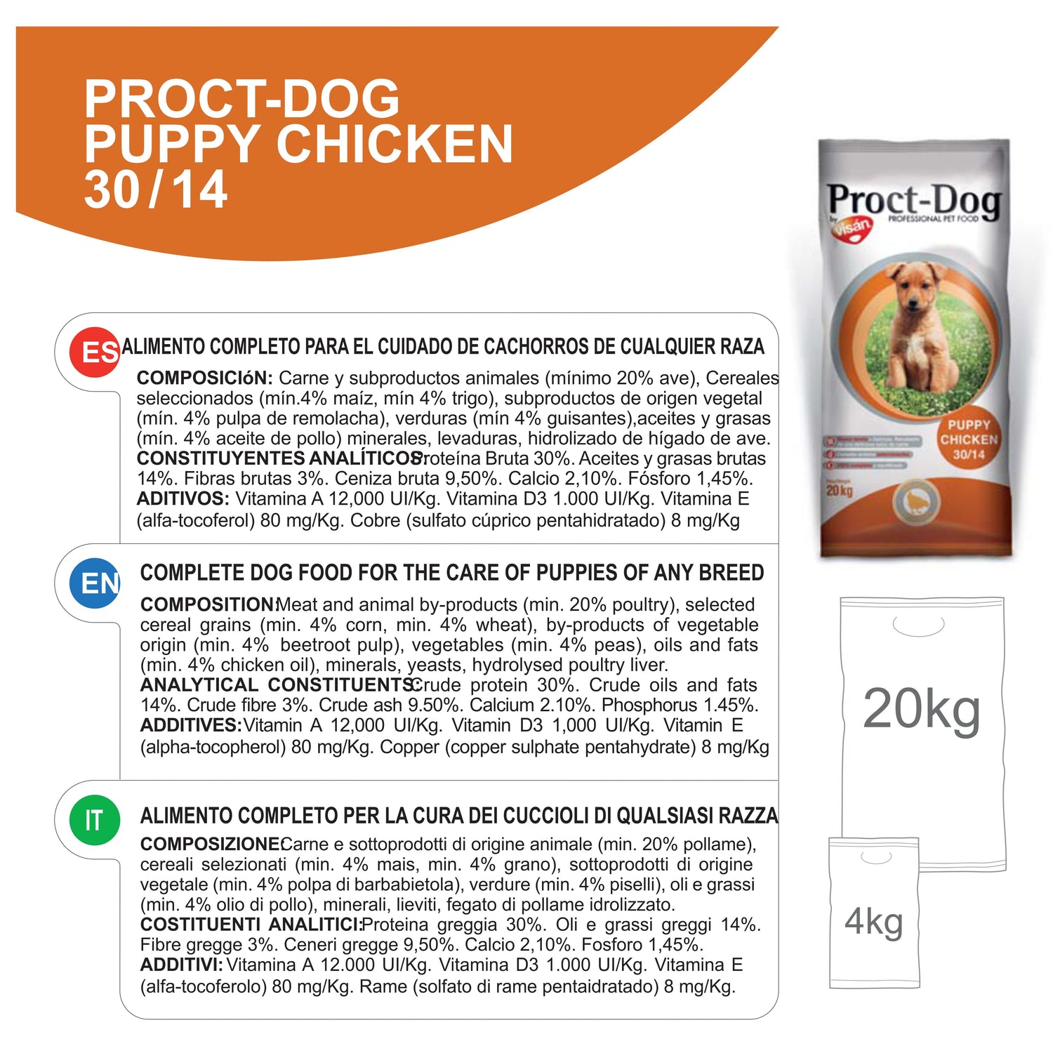 PIENSO PROCT DOG PUPPY PARA CACHORROS