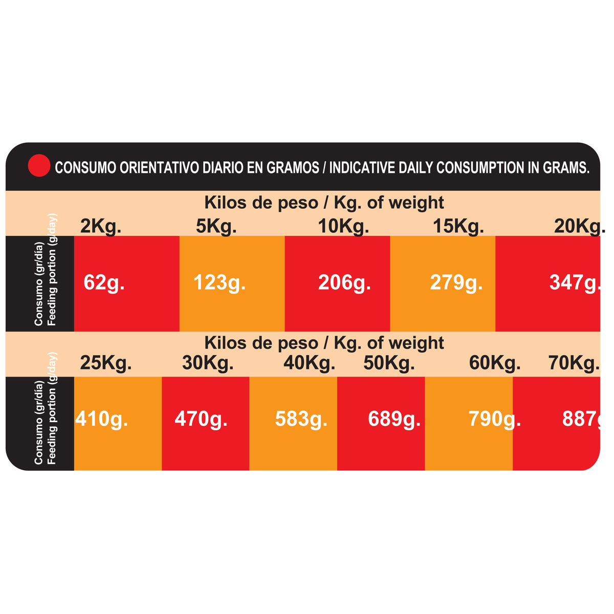 PROCT-DOG ADULT MIX  20 KG. 