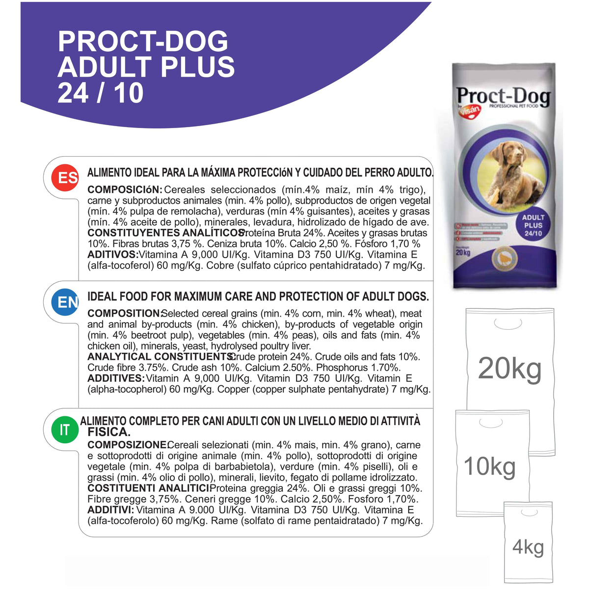 PROCT-DOG ADULT PLUS  20 KG. 