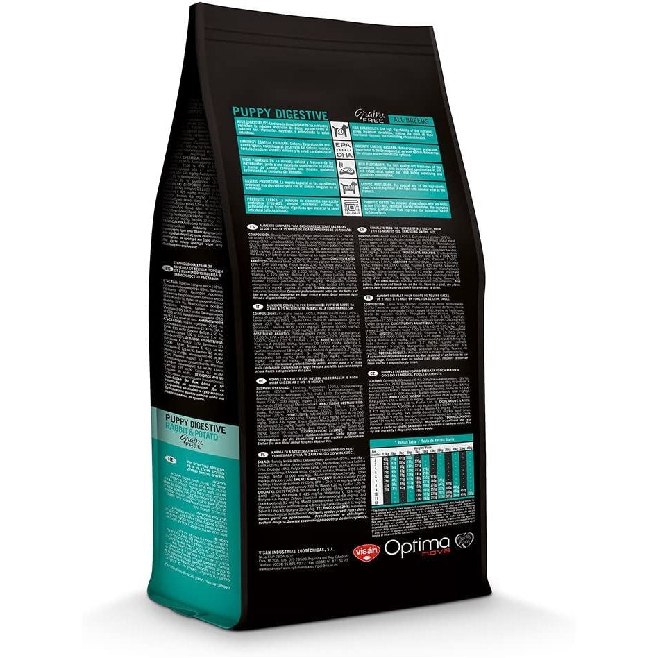 OPTIMA NOVA PUPPY DIGESTIVE 12 KG.