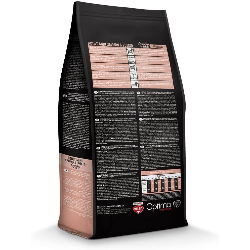 OPTIMA NOVA ADULT MINI SALMON&PATATA 6 KG.