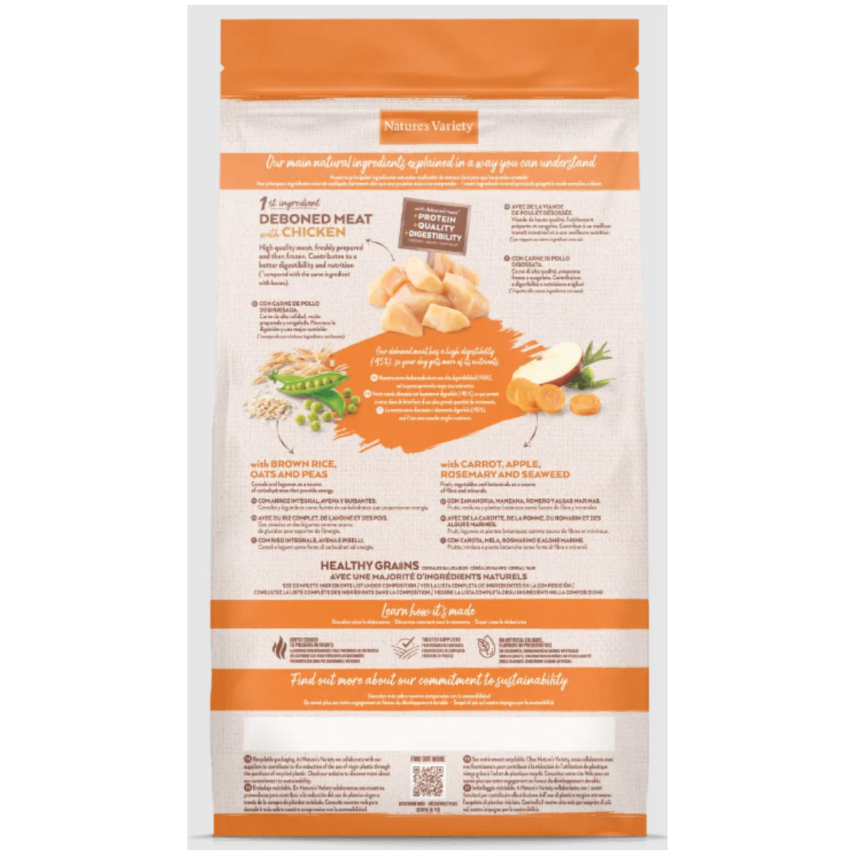 NATURES VARIETY HEALTHY GRAIN ADULT MINI POLLO 1,5 Kg.