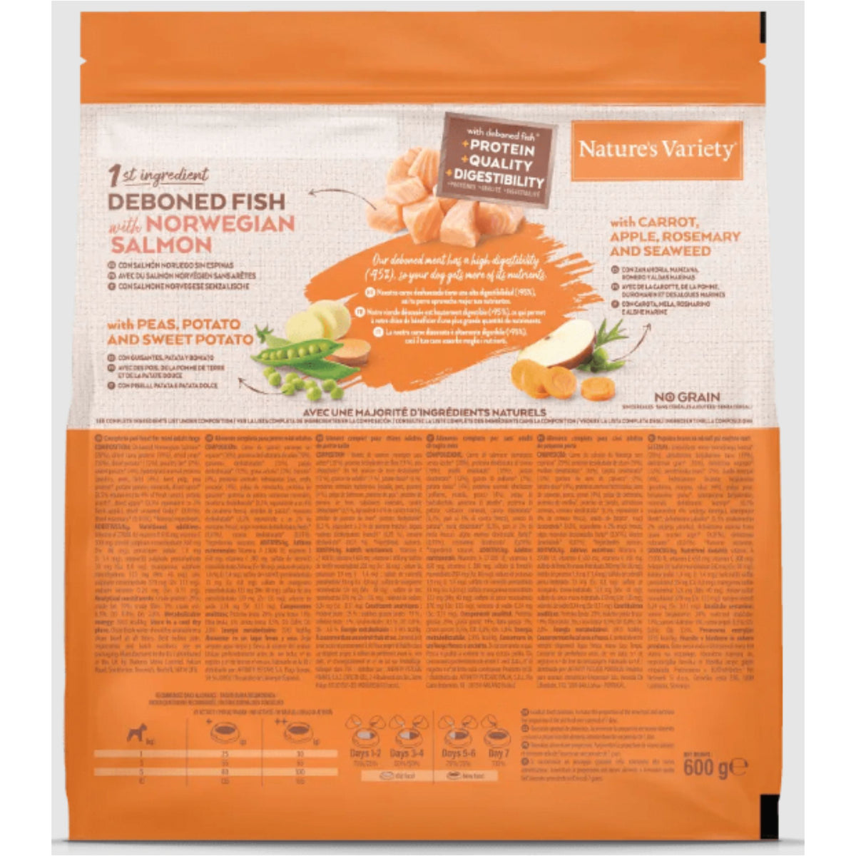 NATURES VARIETY N.G. ADULT MINI SALMON 3 KG