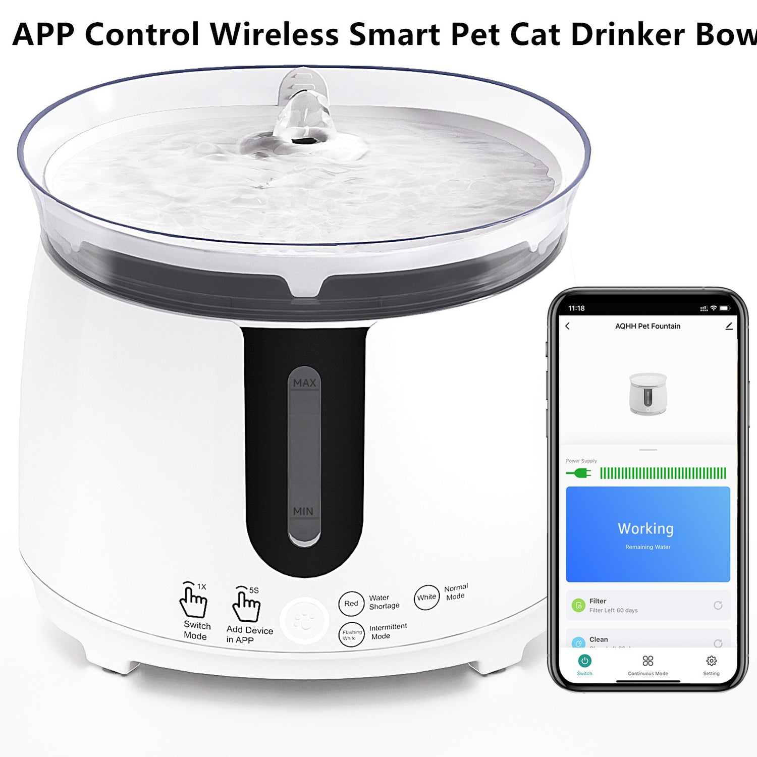 Fuente  electrica de agua para perros  pequeños y gatos💧 , 2L / 70oz